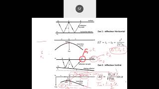 Cours sismique réflexion fin  introduction à la S réfraction 2021 06 20 19 55 39 [upl. by Dallon]