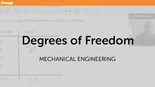 Degrees Of Freedom  Mechanical Engineering  Chegg Tutors [upl. by Ihcur593]