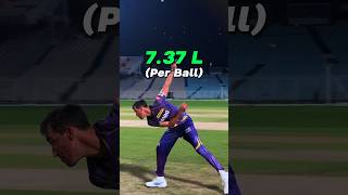 IPL Me सिर्फ 1 Ball Ke Liye Starc Ko Kitne Pese Milte Hai  Mitchell Starc Salary In IPL2024 shorts [upl. by Ganiats]