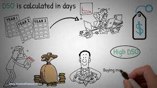 What is Days Sales Outstanding [upl. by Clausen]