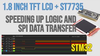 STM32 and ST7735 18 TFT LCD display [upl. by Atsyrhc]