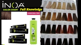 inoacolor LOreal professional  Inoa color chart full knowledge in Hindi  hair expert Shyamas M [upl. by Adel]