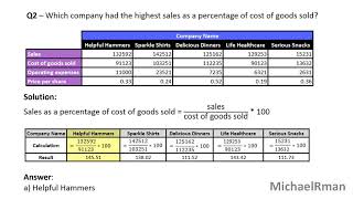 Numerical Reasoning Psychometric Practice Test Examples 1 [upl. by Eelnayr]