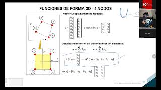 Sesión 09 Curso Elementos finitos [upl. by Maloney]