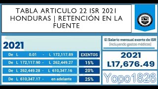 Nueva Tabla Articulo 22 Ley ISR Honduras 2021  Retención en la Fuente [upl. by Dedie]