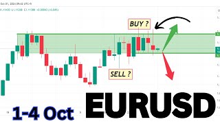 EUR USD Analysis Today  EURUSD Trading  Eurusd Today Analysis [upl. by Rizzi856]