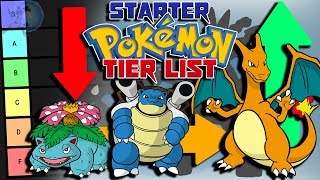 The Starter Pokémon Tier List [upl. by Eikcin977]