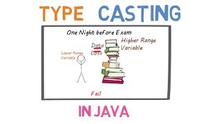 30  Type Casting in Java  Explicit and Implicit type Conversion [upl. by Lauree]