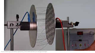 Elektromagnetismus Experiment Elektrische Feld eines Plattenkondensators [upl. by Nevil]