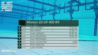 Womens 400 Individual Medley Even Heats 216  USMS 2024 Spring Nationals  Indianapolis IN [upl. by Inanak]