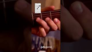 How to Play FA Chord on Guitar Shorts [upl. by Kolnick48]