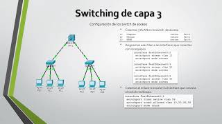 Switching de capa 3 [upl. by Mendive431]