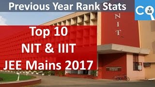 Top Colleges based on JEE Mains Score  Top 10 NITs and IIITs  Rank Analysis [upl. by Atoiganap]