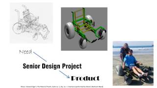 Design FMEA Failure Modes amp Effects Analysis [upl. by Elleynad]