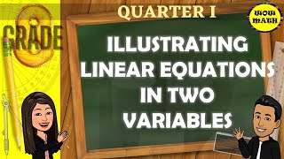 ILLUSTRATING LINEAR EQUATIONS IN TWO VARIABLES  GRADE 8 MATHEMATICS Q1 [upl. by Fleisig]