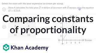 Comparing constants of proportionality  7th grade  Khan Academy [upl. by Pulsifer]