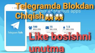 Telegram da Blokdan Chiqish [upl. by Adnwahsor]