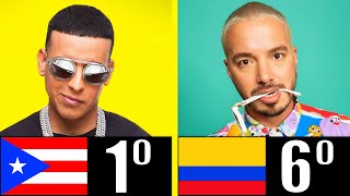 LOS 10 REGGAETONEROS MÁS FAMOSOS DE LA HISTORIA [upl. by Lauraine824]