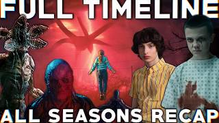 Stranger Things Timeline Stranger Things Complete Story Recap  Full Season 1 2 3 amp 4 Explained [upl. by Deck]