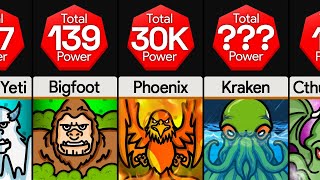 Comparison Strongest Mythical Monsters [upl. by Akeenat]