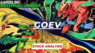 POTENTIAL UPMOVE  GOEV STOCK ANALYSIS  CANOO INC STOCK [upl. by Faxan]