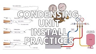 Condensing Unit Install Practices RSES NATE Prep [upl. by Raynard962]