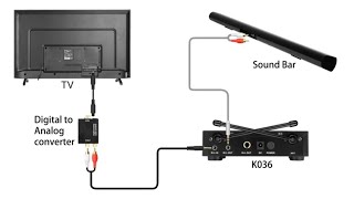 Tutorial How to Setup Quick Mute Monitor Charge FIFINE M6 Wireless Lapel Mic for Smartphone [upl. by Maryellen]