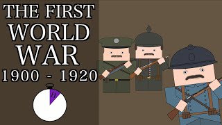 Ten Minute History  World War One and International Relations Short Documentary [upl. by Sisco348]