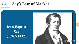 Eco 123rd lesson5 Says Law of Market [upl. by Manolo]