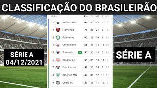 CLASSIFICAÇÃO DO BRASILEIRÃO 2021 HOJE  36ª RODADA  TABELA DO BRASILEIRÃO 2021 [upl. by Ayahc963]