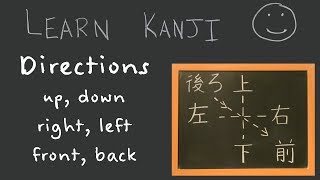 The Japanese Kanji Stroke Order of Directions up down right left front back Learn Kanji [upl. by Otes]