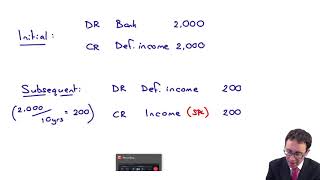 Government grants  ACCA Financial Reporting FR [upl. by Zinah87]