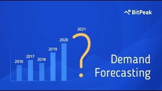 Demand Forecasting Dashboard  Power BI Showcase [upl. by Asyal]