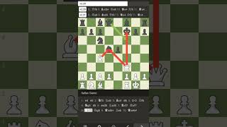 ITALIAN GAME 💯🔥chess chessopening chesscom trending trendingshorts check checkmate [upl. by Hedy659]