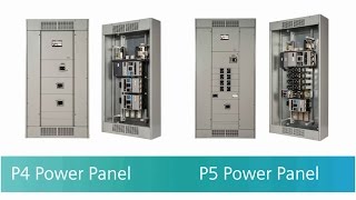 Power Panels  Volt Stream Video Series [upl. by Ahsatsana]