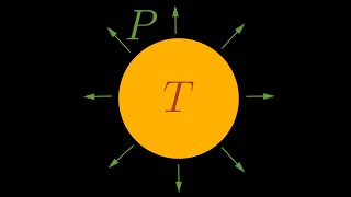 StefanBoltzmann Law How Bodies Radiate Energy Through Their Temperature [upl. by Onitram]