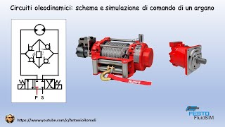 Oleodinamica schema e simulazione del comando di un argano [upl. by Oam]