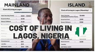 Cost Of Living In Lagos Nigeria  Detailed Monthly Budget [upl. by Kari]