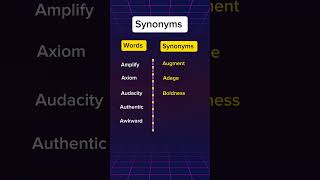 Important Synonyms synonyms english [upl. by Atiloj]