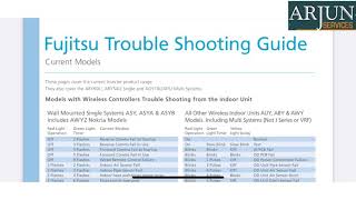 Fujitsu O General Ac wired remote amp wireless remote error codes [upl. by Ledua942]