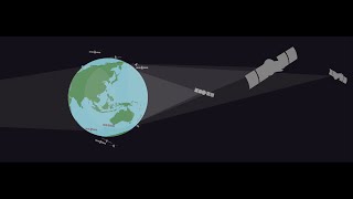 NOAA Satellites [upl. by Ralston]