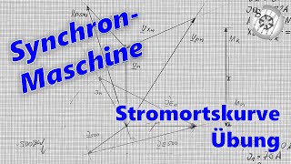 Synchronmaschine Stromortskurve Aufgabe II  Übung  Polradspannung Polradwinkel [upl. by Danczyk]