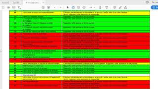 Codes dalarme THERMO KING [upl. by Con]