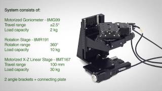 Motorized Positioning System XZ LinearRotationGoniometer Stages [upl. by Jaycee]