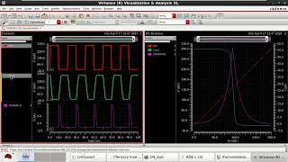 Subthreshold CNFET Inverter Avg Power amp Delay in Cadence [upl. by Brewster]