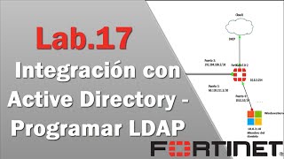 17Integración con Active Directory  Programar LDAP en un Fortigate con FortiOS v70 [upl. by Ecargyram]