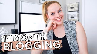 5 TIPS FOR NEW BLOGGERS What you need to do your first month blogging  THECONTENTBUG [upl. by Dent]