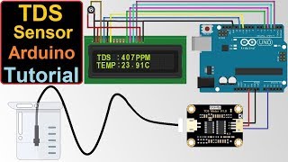 TDS Meter using TDS amp Temperature Sensor with Arduino  Measure Water Quality in PPM [upl. by Standush697]