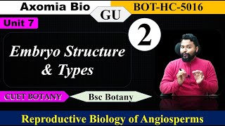 Embryo Structure and Types Reproductive Biology Bsc Botany 5th sem GU cuetpg Axomia Bio [upl. by Adnilreh]