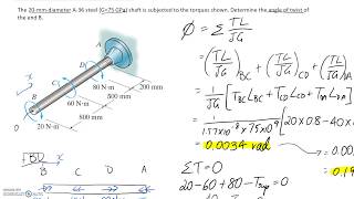 Angle of Twist of Shaft with Torsion [upl. by Madelena]